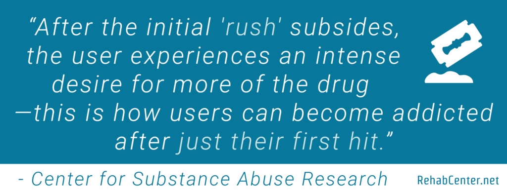 Substance Abuse Treatment Plan In Mullen