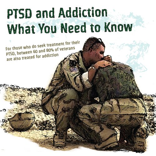PTSD and Addiction what you need to know