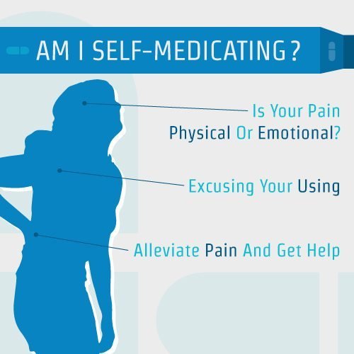 Am I self-medicating? Is your pain physical or emotional?