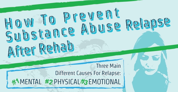 Three main different causes for relapse: Mental, physica, and emotional