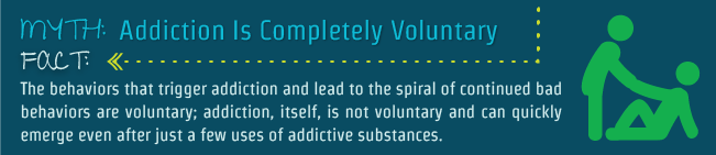 Myth: Addiction is completely voluntary