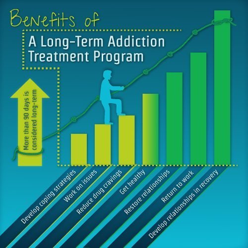addiction treatment in New Jersey
