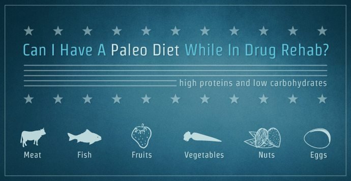 Can I Have a Paleo Diet While in Drug Rehab