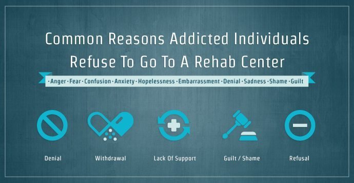 Common Reasons Addicted Individuals Refuse To Go To A Rehab Center
