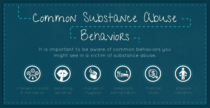 Common Substance Abuse Behaviors