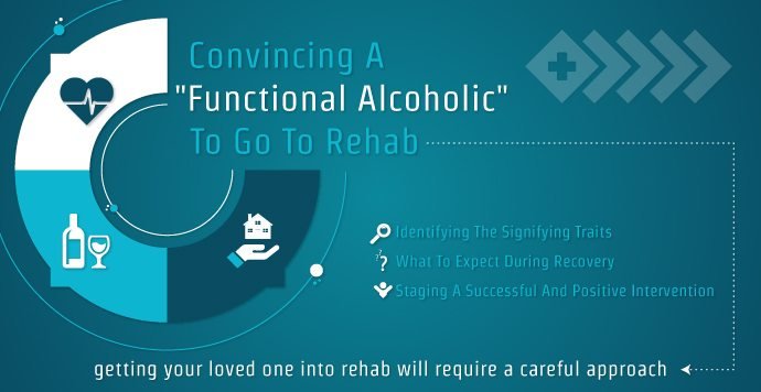 Convincing A Functional Alcoholic To Go Rehab
