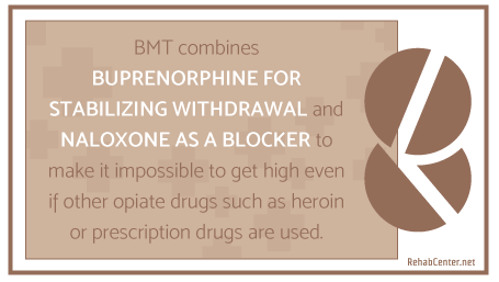 RehabCenter.net Questions and Answers on Buprenorphine Maintenance Therapy for Opioid Use Disorder Stabilizing