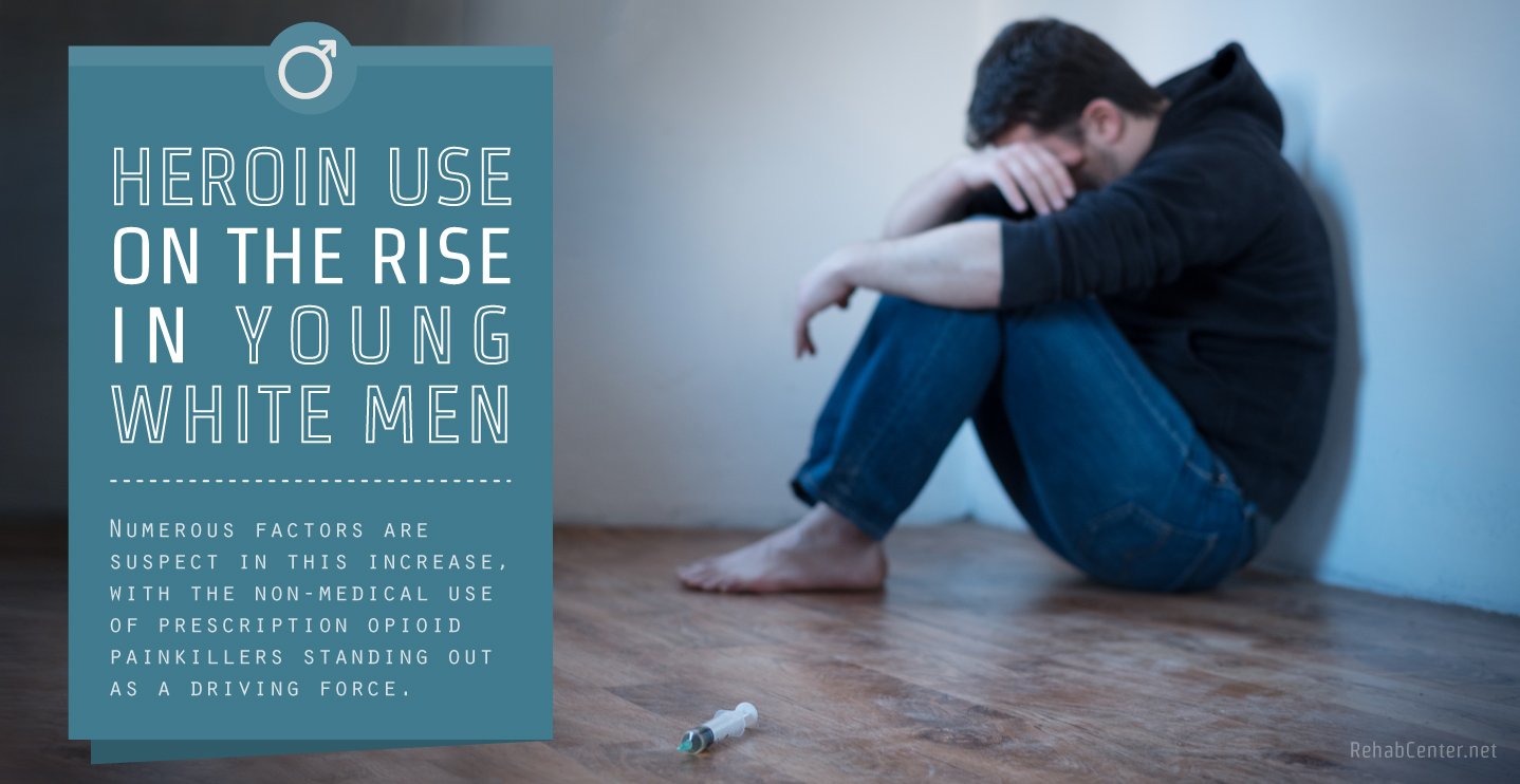 Heroin Use On the Rise In Men_
