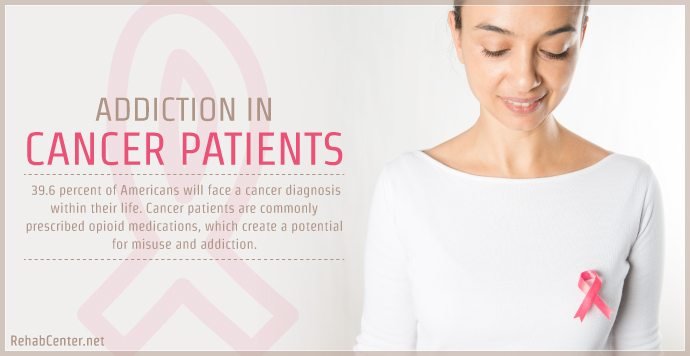 RehabCenter.net Addiction In Cancer Patients