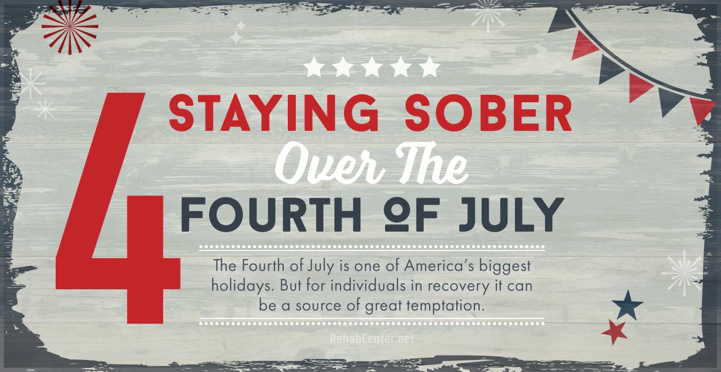 Staying Sober Over The Fourth Of July_